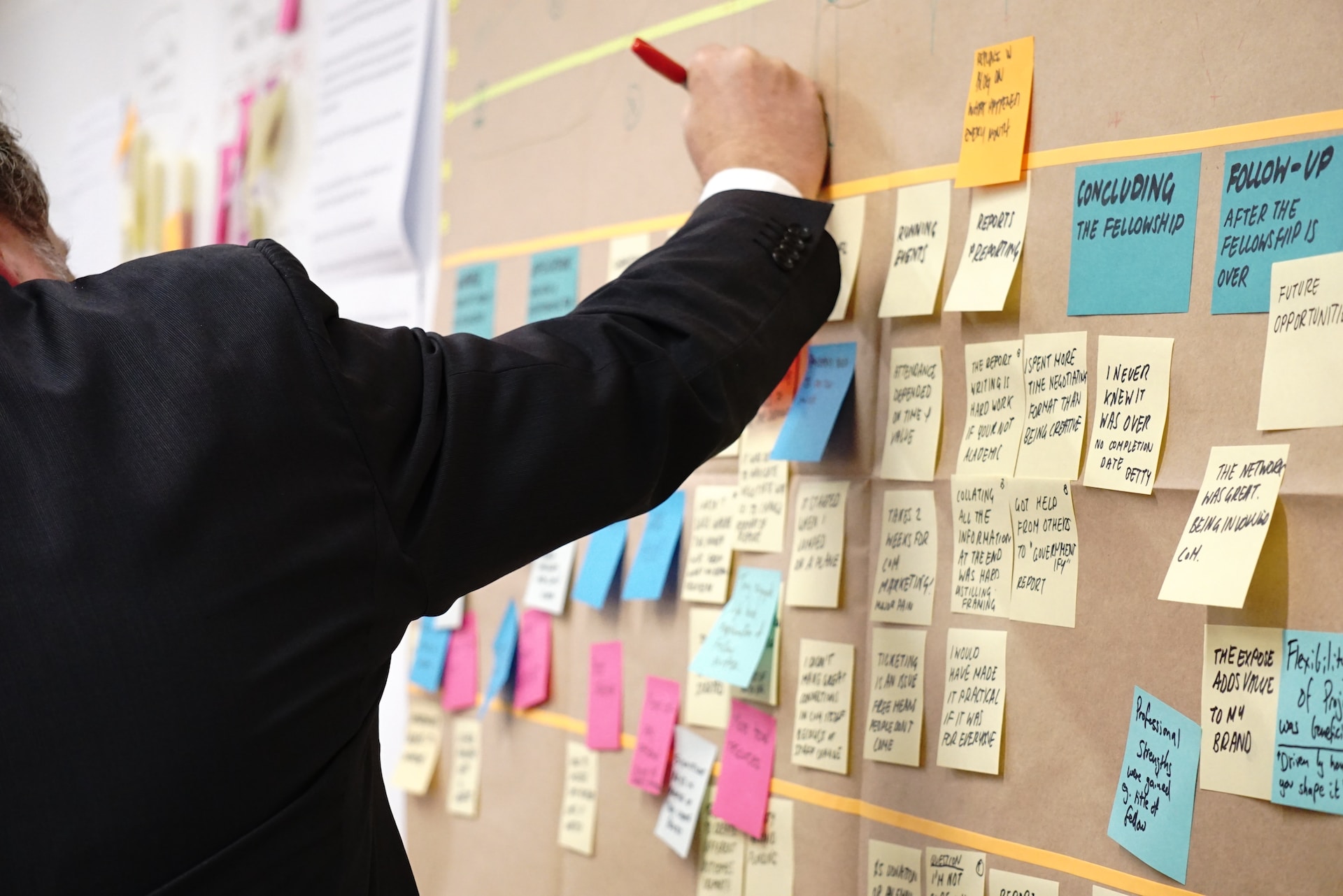 Compliance Management Service
